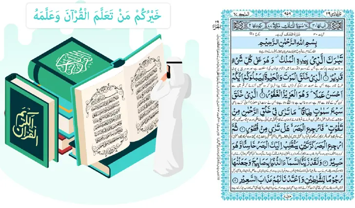 learn Quran with translation